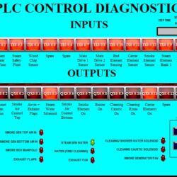 jetstream control diagnostics