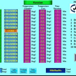 jetstream dashboard